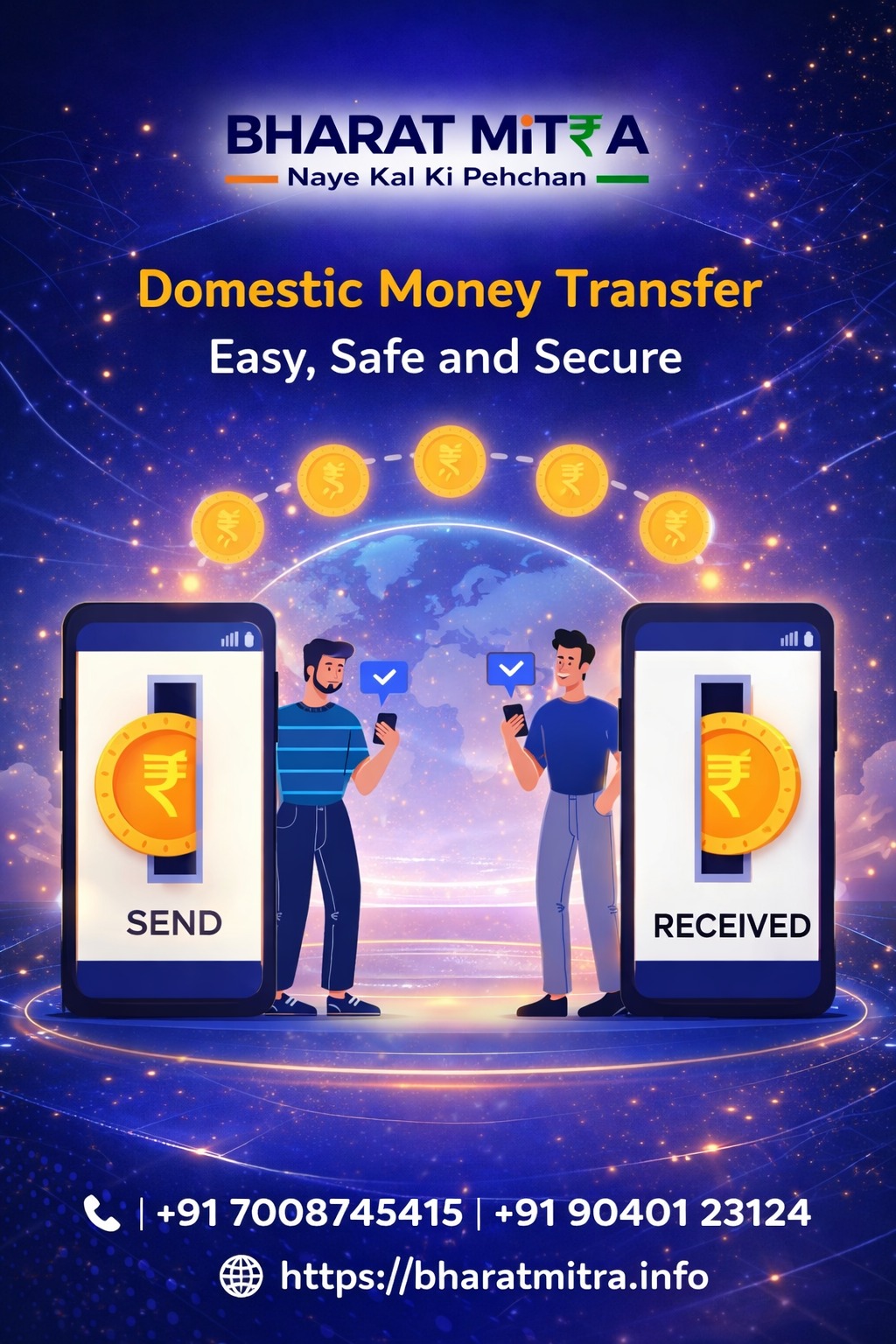 Domestic Money Transfer